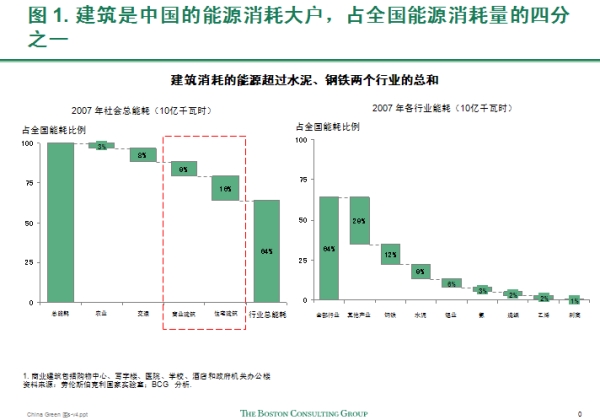 点击图片查看详情 人口资源与环境杂志_中国人口.资源与环境杂志(3)